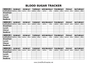 Blood Sugar Weekly Tracker Bold