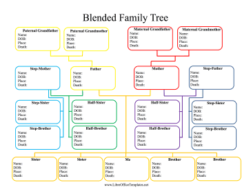 Step-Family Tree LibreOffice Template