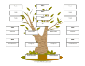 Backward 4 Generation Family Tree