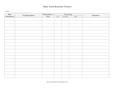 Baby Food Response Log LibreOffice Template