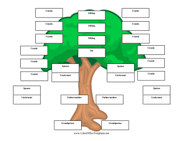 Backward 3 Generation Family Tree LibreOffice Template
