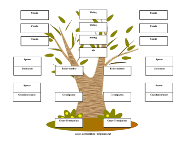 Backward 4 Generation Family Tree LibreOffice Template
