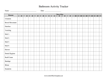 Bathroom Data Tracker LibreOffice Template