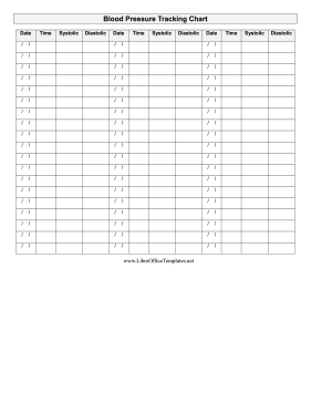 Blood Pressure Tracker LibreOffice Template