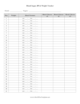 Blood Sugar BP Tracker LibreOffice Template