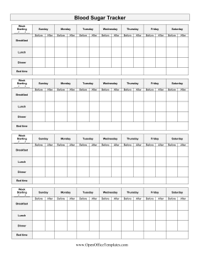 Blood Sugar Tracker LibreOffice Template