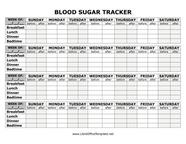 Blood Sugar Weekly Tracker Bold LibreOffice Template