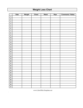 Body Tracker Weight Loss LibreOffice Template