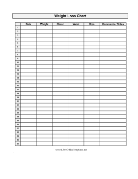 Body Fat Calculator - Fill and Sign Printable Template Online