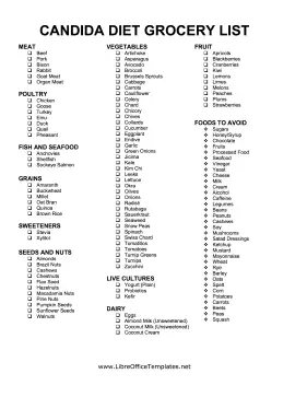 Candida Cleanse Grocery List LibreOffice Template
