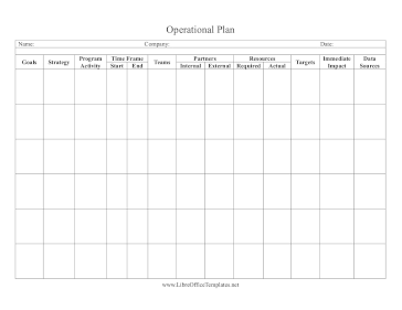 Company Operational Plan LibreOffice Template
