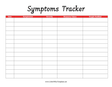 Covid Symptoms Log LibreOffice Template