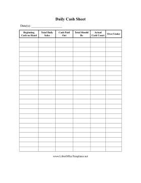 Daily Cash Count LibreOffice Template
