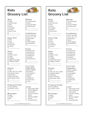 Diet Grocery List Keto LibreOffice Template