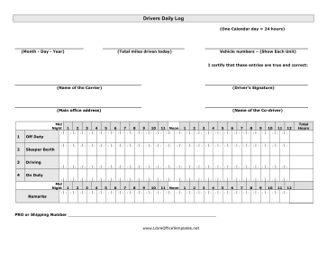 Driving Log LibreOffice Template