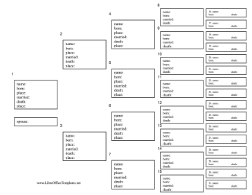 Family Tree Chart with Vitals LibreOffice Template