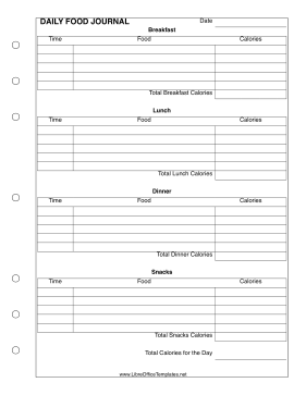 Food Intake Log LibreOffice Template