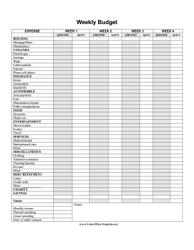 Four-Week Budget LibreOffice Template