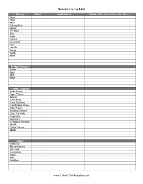 Grocery List Scarce Items LibreOffice Template