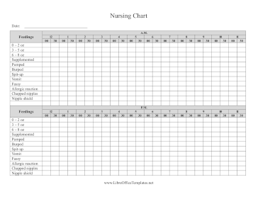 Infant Feeding Chart LibreOffice Template