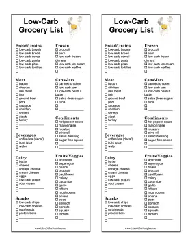 Low-Carb Diet Shopping List LibreOffice Template