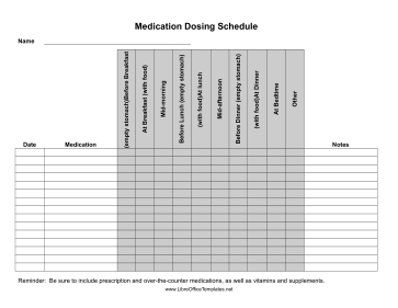 Medicine Dosage Tracker LibreOffice Template