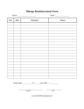 Mileage Expense Reimbursement LibreOffice Template