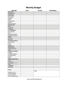 Month Budget Planner LibreOffice Template