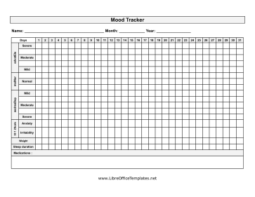 Mood Journal LibreOffice Template