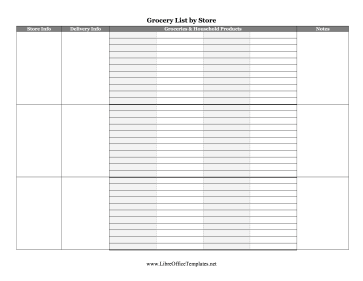 Multiple Stores Grocery List LibreOffice Template