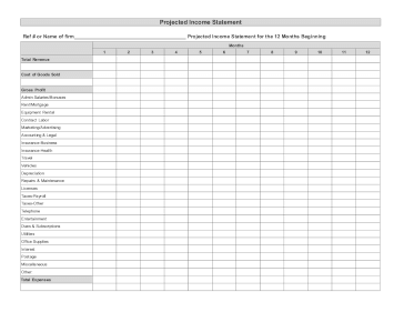 One-Year-Projected Income Statement LibreOffice Template