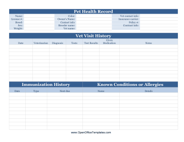 Pet Health Record LibreOffice Template