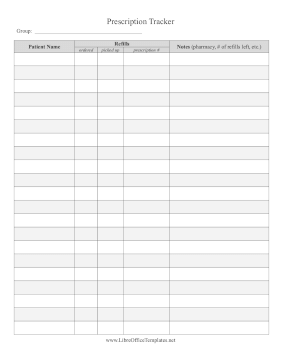 Prescription Tracker Multiple Patients LibreOffice Template