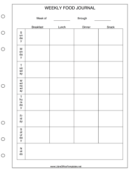 Seven-Day Food Journal LibreOffice Template
