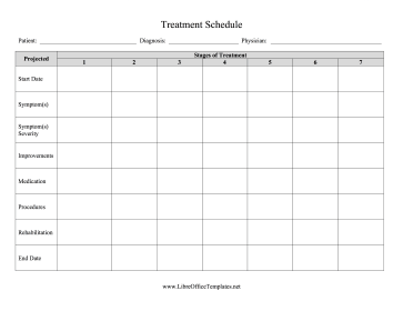 Stages Of Treatment LibreOffice Template