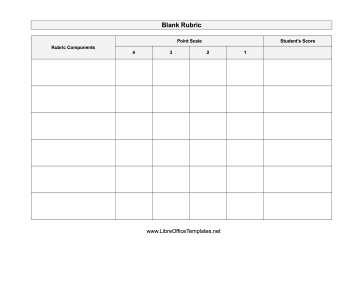 Teacher Grading Rubric LibreOffice Template