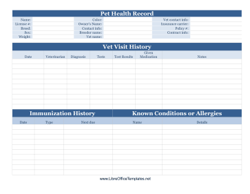 Vet Health Record LibreOffice Template