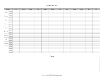 Yearly Utilities Tracker With Budget LibreOffice Template
