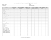 Caretaker IADL List LibreOffice Template