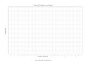 One Week Weight Loss Graph LibreOffice Template